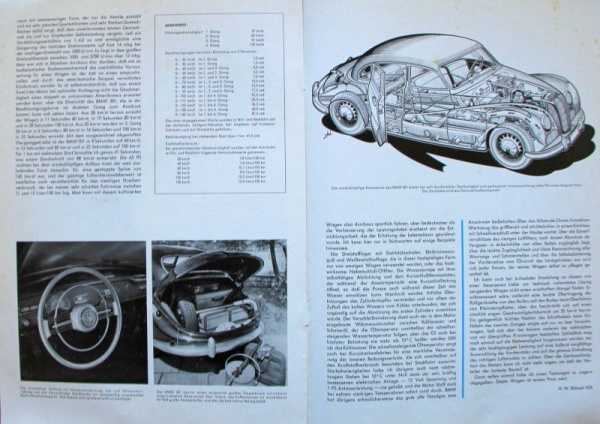 BMW 501 Modelprogram 1955 Carbrochure (4997)
